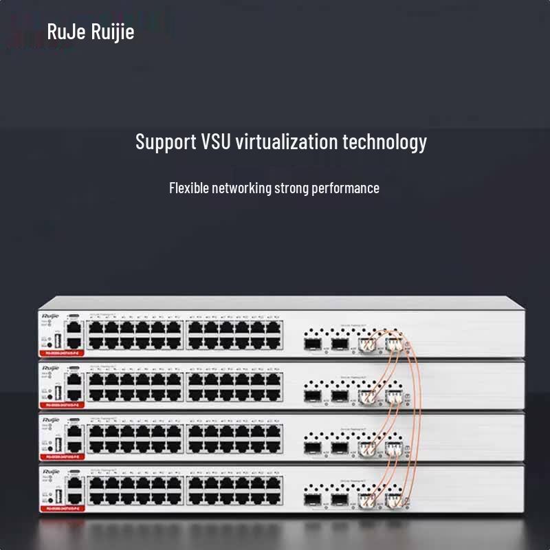 Ruijie RG-S5300 Series Layer 3 Managed PoE Switch