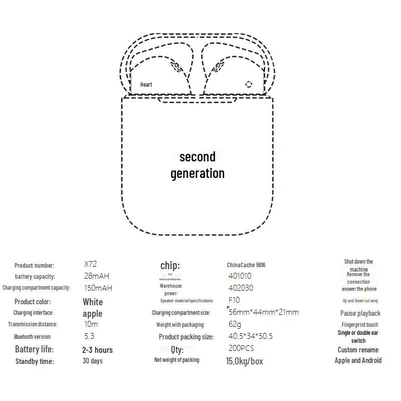 Hochwertiges kabelloses Bluetooth-In-Ear-Headset, kompatibel mit Apple, entwickelt für langfristigen Komfort und schmerzfreies Tragen.
