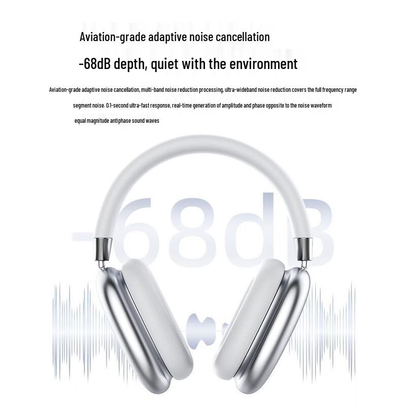 Kukezhe R16 Wireless Bluetooth Active Noise Cancelling Headphones