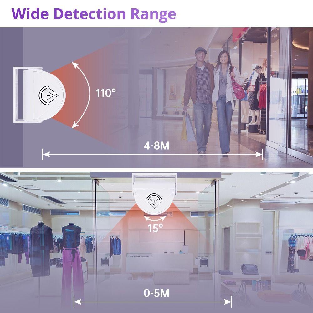 Device Anti-theft Alarm Doorbell Wireless Guest Welcome Chime PIR Motion Sensor Infrared Detector