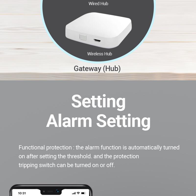 ZigBee Tuya Smart Circuit Breaker with Remote Control, Timer, Metering, Overcurrent and Overvoltage Protection, and Alarm.