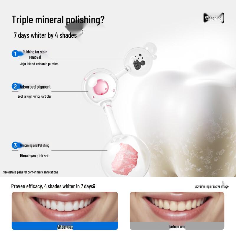 Canban Zeolite Whitening Toothpaste