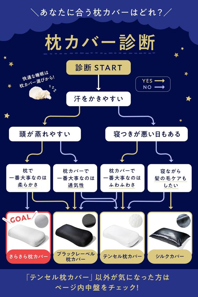 Glattes Kissen, exklusiv weiches Schafsfreies Kissen, Bezug, grau,