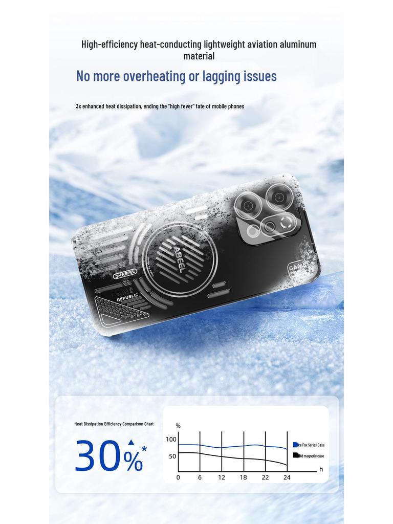 OPPO Reno14 Pro Ice Aluminum Magnetic Protective Phone Case with Heat Dissipation and Drop-Proof Design