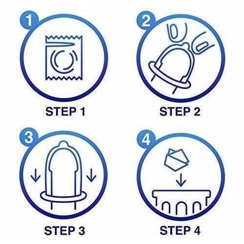 Durex Classic Jeans Confort et Confiance 3 préservatifs lubrifiés