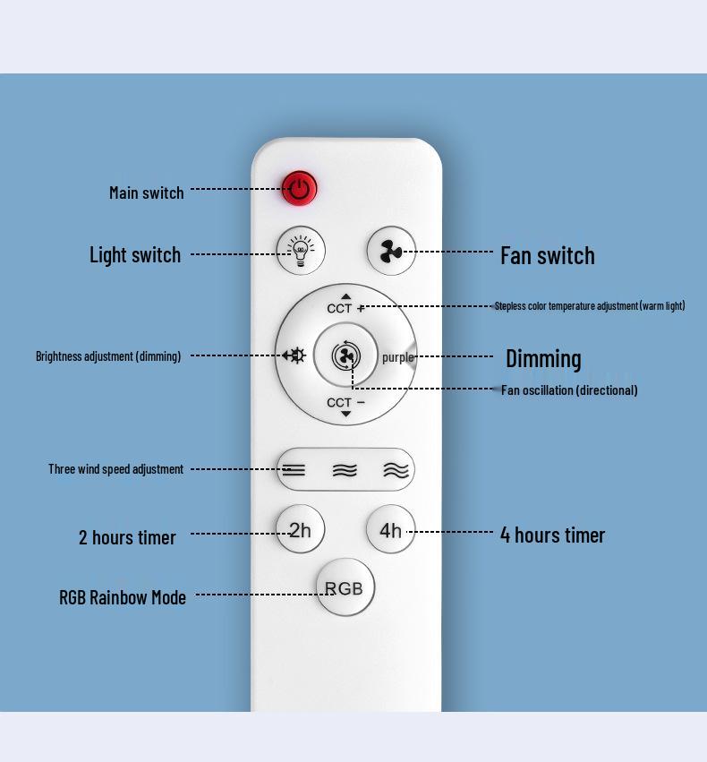 360° RGB Rotating Fan Light with Remote, E27 Base, Stepless Dimming, Three-Color Control