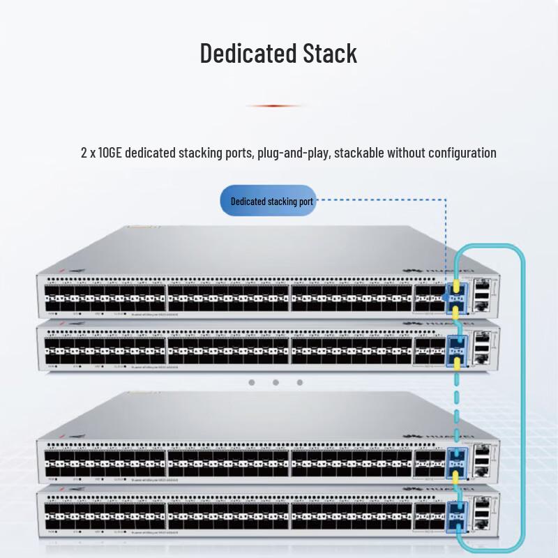 Huawei Kunling S530-48S4XE 48-Port Gigabit Enterprise Managed Switch
