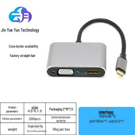 USB-C Hub 4-in-1 Dual HDMI Adapter for MacBook