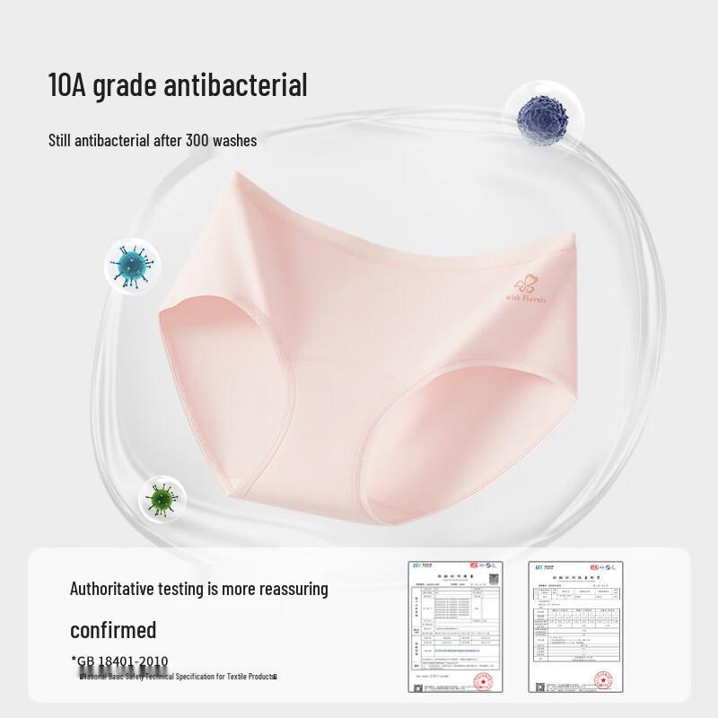 Urban Beauty Women's Class A Cotton Antibacterial Briefs (4-Pack)