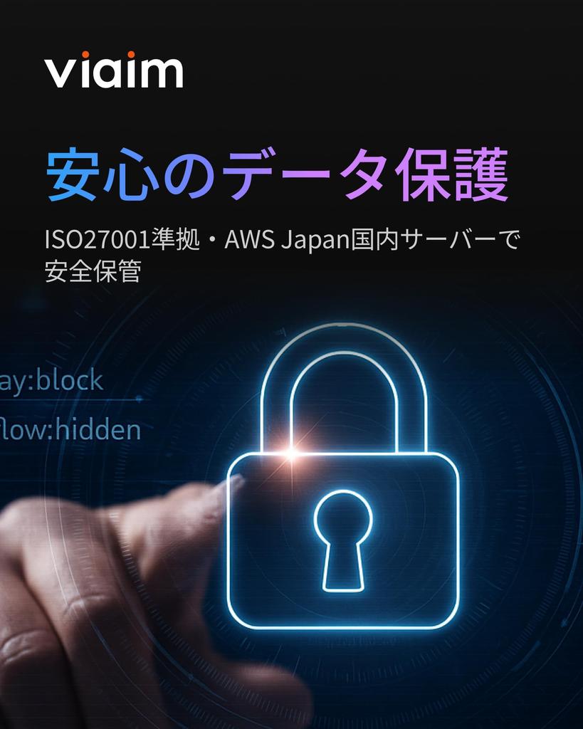 Viaim RecDot ChatGPT AI Earphones with Voice Translation In 78 and AI Summarization Mind Automatic Noise 36 Hours of Continuous Fast Wireless 8 IP55