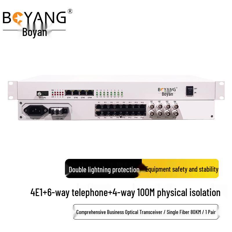 BOYANG Multi-Service Optical Terminal Unit