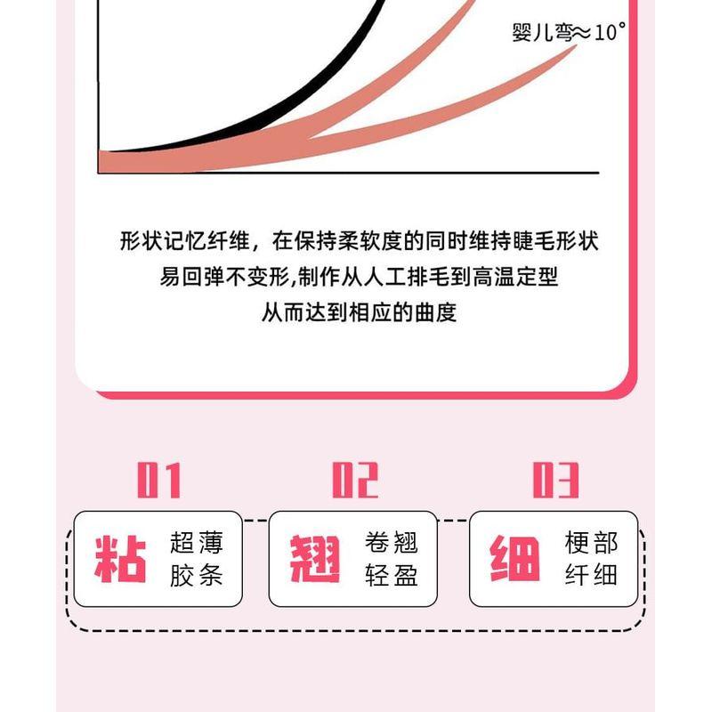 LuxeFlutter - Natürliche Crisscross Cluster Klebefreie Falsche Wimpern