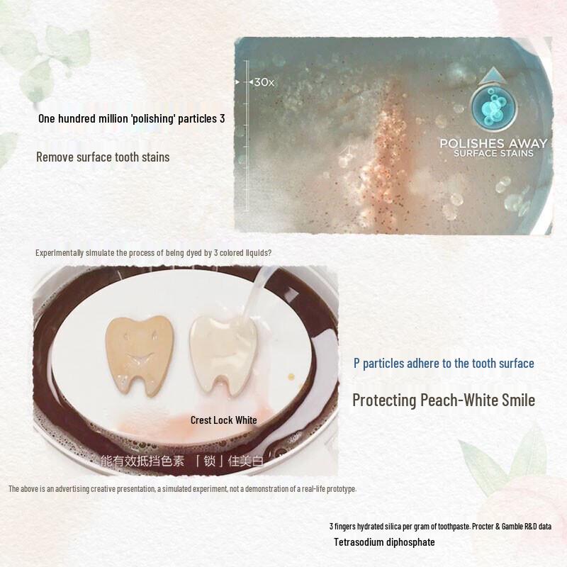 Crest Lock White Supreme Whitening Toothpaste