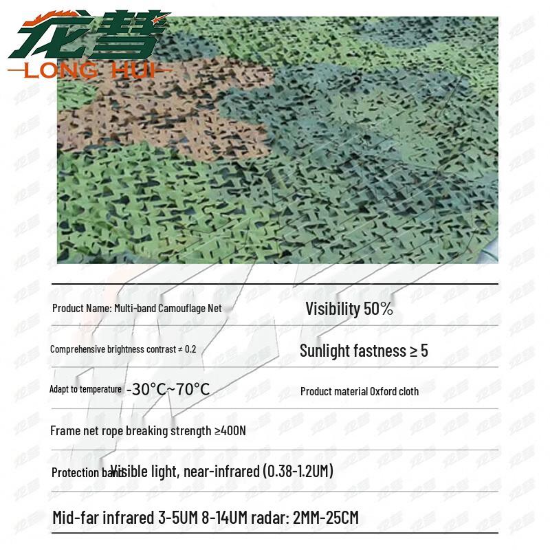 Multi-Spectral Anti-Detection Camouflage Net