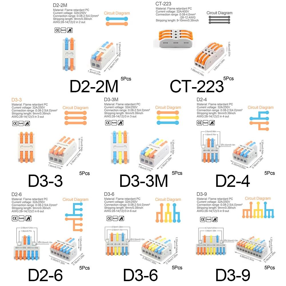 Mini Quick Wire Conductor Connector Universal Compact 2/3 Pin Splicing Push-inTerminal Block 1 in multiple out with fixing Hole