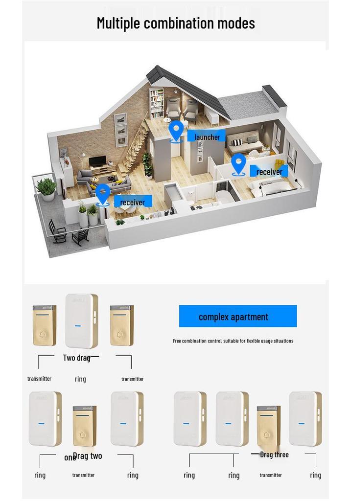 Wireless Self-Powered Gold Doorbell with EU/US Standard Call Button – No Battery Needed