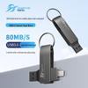 Dispositivos de armazenamento – Pens USB