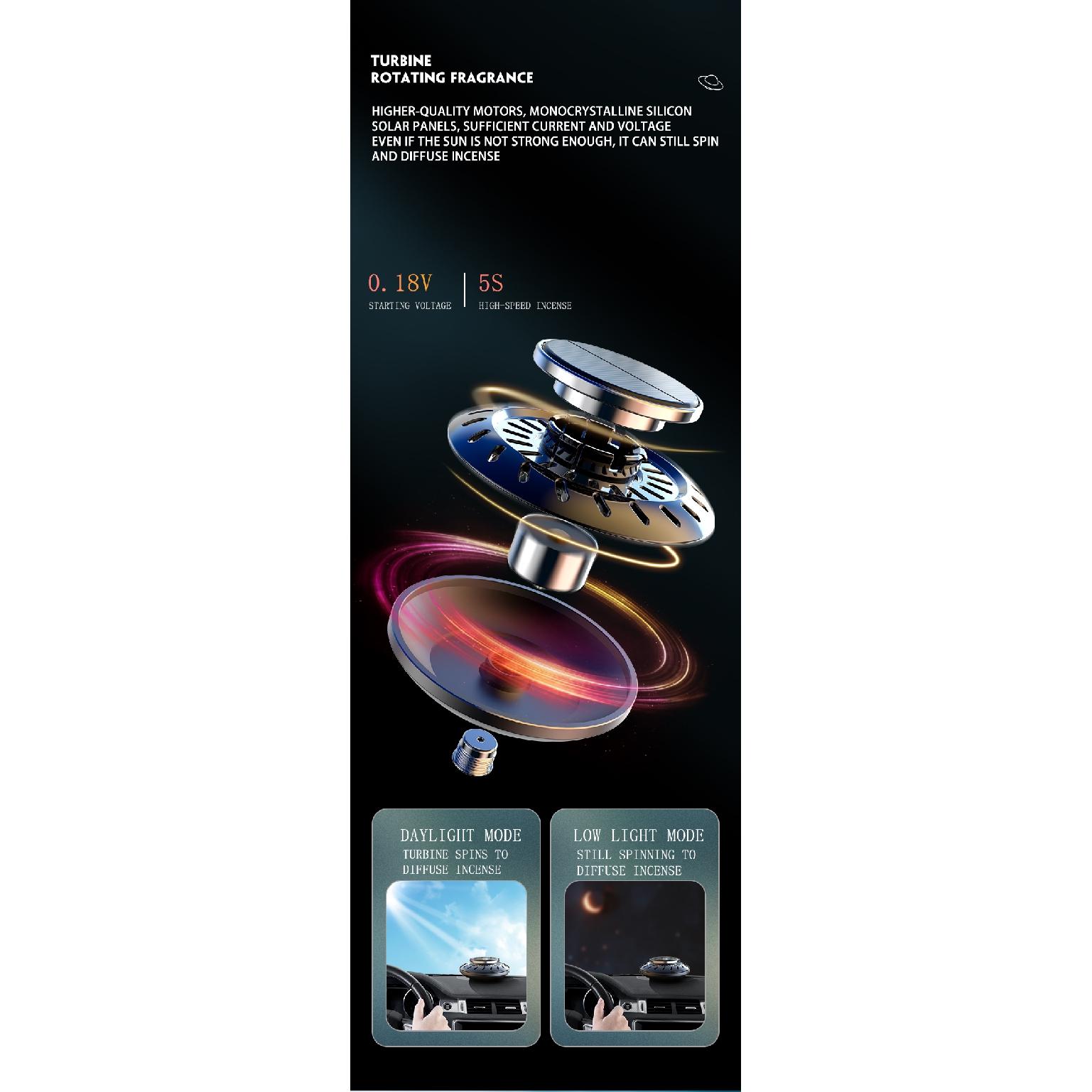 Автомобильный ароматизатор на солнечной энергии — фото 9