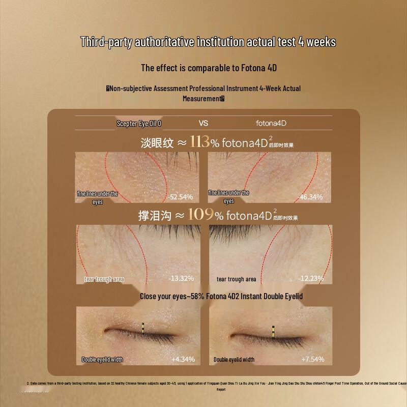 AFU 11-Seed Anti-Wrinkle Firming Eye Serum Oil