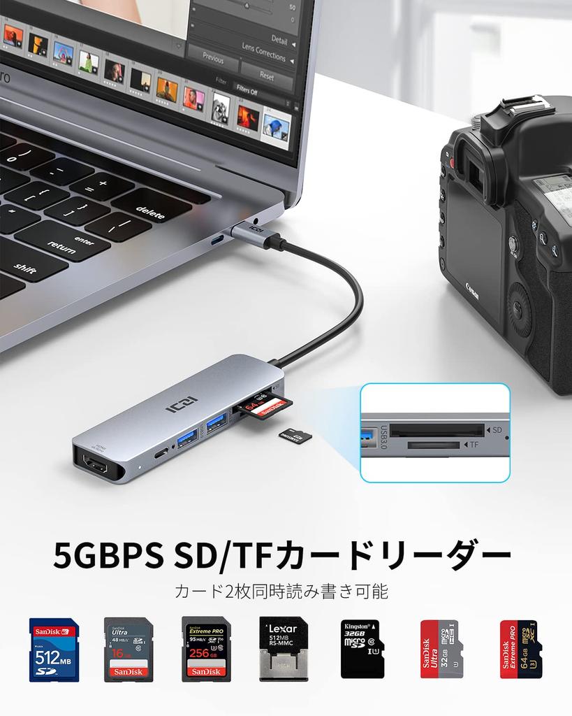ICZI USB C 100W PD 5Gbps Micro SD SD Card 5Gbps USB x HDMI Compatible with MacBook MacBook iPad Surface and More Hub, 4K@60Hz, 6-in-1 Type-C Adapter,
