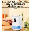 Moisture-Proof Mini Quiet Dehumidifier 1.5L Damp Eliminator Air Dehumidifier  Bathroom