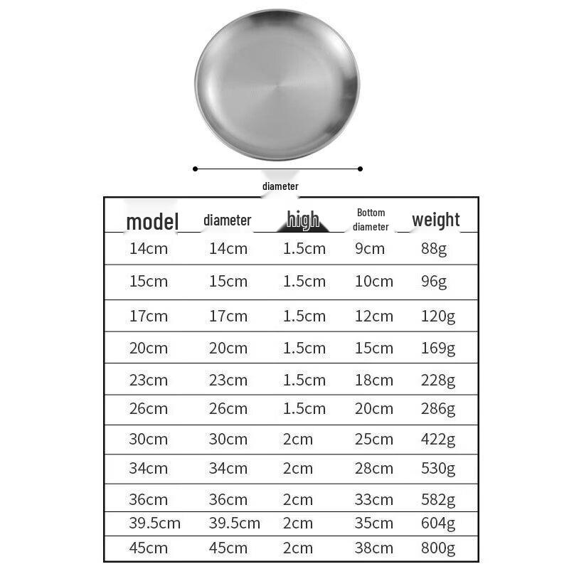 

Jing Zhou Yuan 304 Stainless Steel Round Dinner Plate