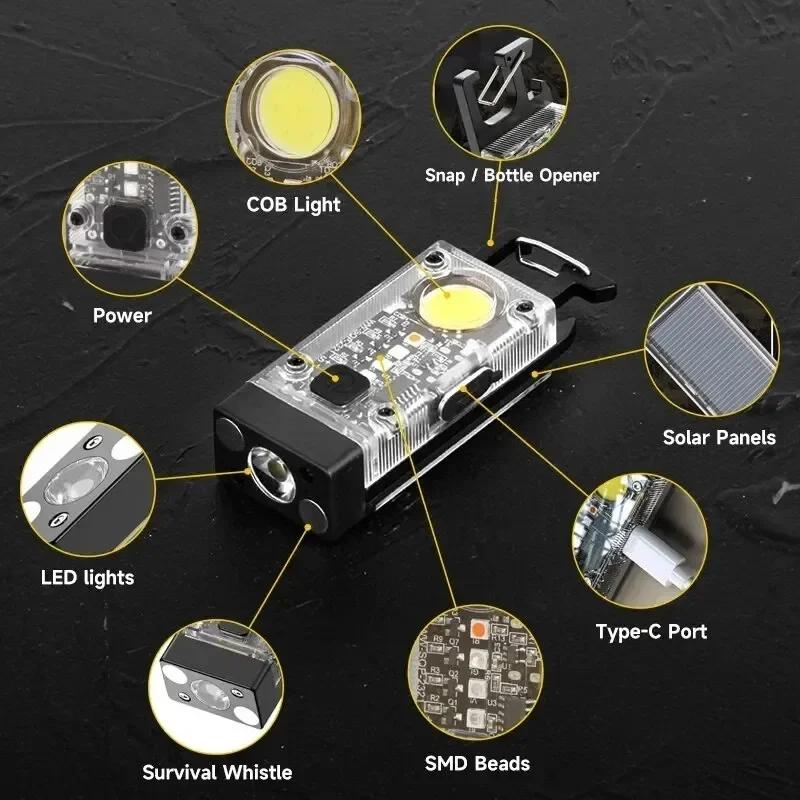 COB Keychain Work Light with Dual Light Source Rechargeable Solar Powered 9 Modes Magnet Base for Camping Fishing Repair Walk