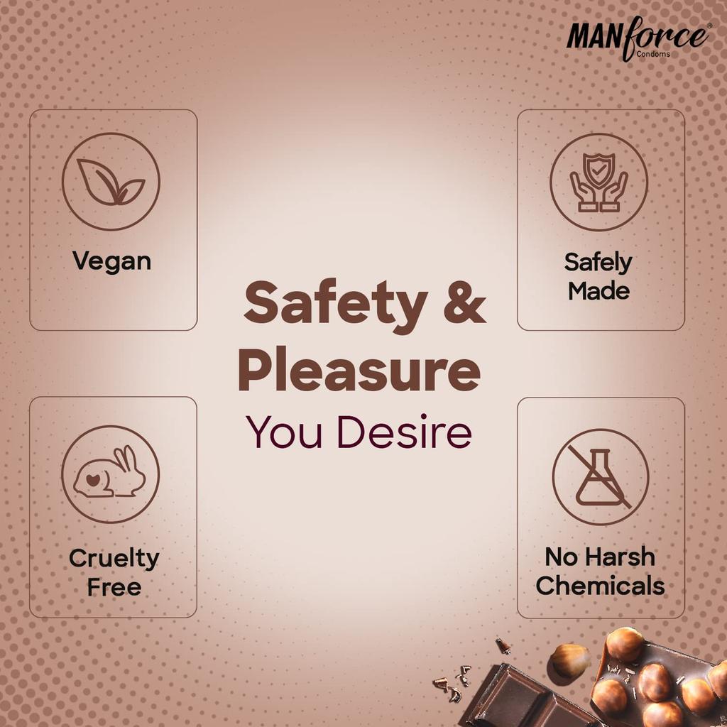 Manforce Chocolate Hazelnut Flavoured Condoms Dotted Rings Lubricated Latex For Men Intimate Protection 10PCS X Pack Of 2