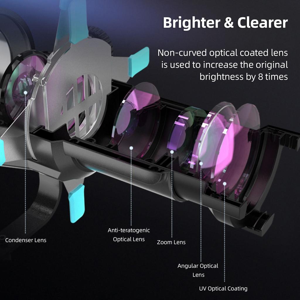LIPPMANN Optical Spot Bowens Mount Conical Snoot Kit pro LED Continuous Light Strob Light s