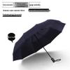 CNMF Automatic Three-Fold Umbrella