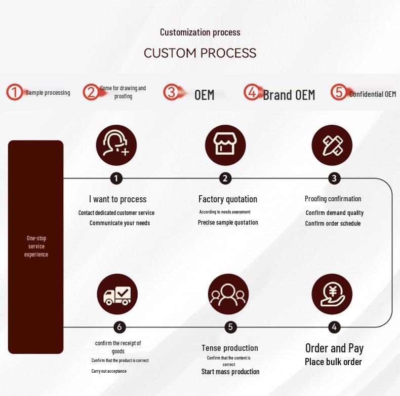 

Женская сетчатая полупрозрачная футболка Vanyue с рукавом пять восьмых для йоги и бега S