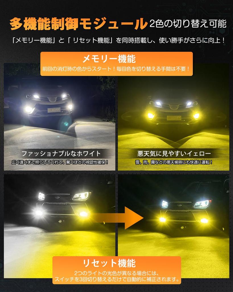 Super Jasné LED Mlhové BORDAN h8 LED Mlhové Kontrola Vozidla Reset LED Mlhové Hluk IP68 Kondenzace "Nová Světla Vybavená Ventilátorem" Světla, Přepínání 2 Barev,