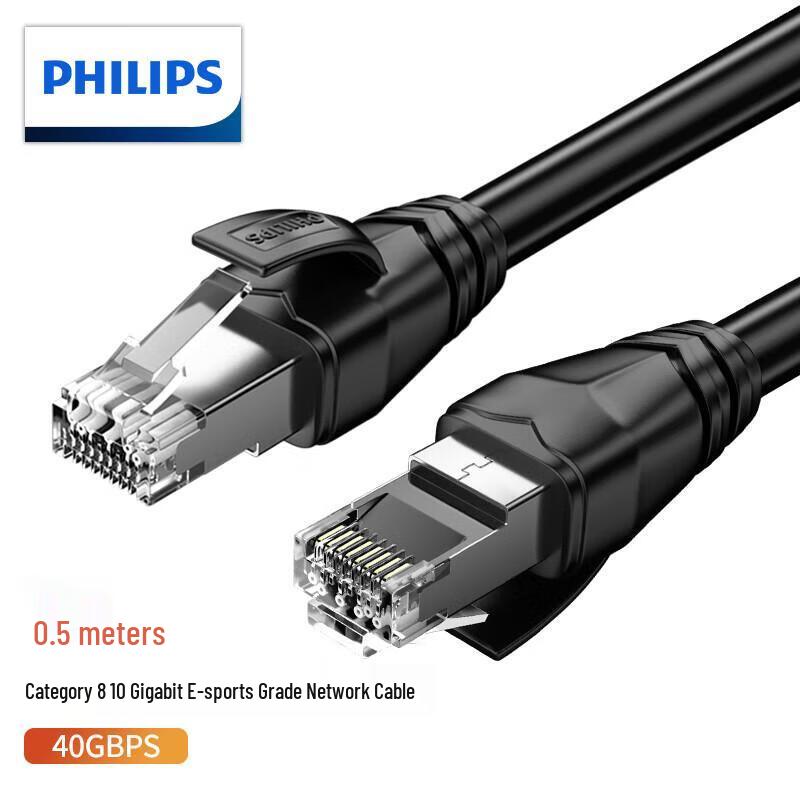 Philips Cat8 Double Shielded Ethernet Cable