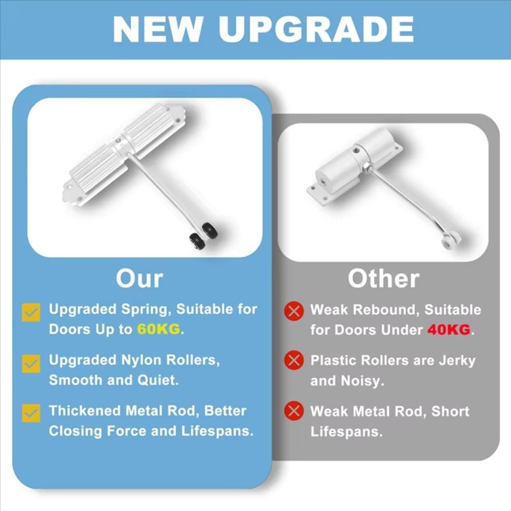 Simple Installation Automatic Door Closer Adjustable Speed Door Holder Hardware  Living Room