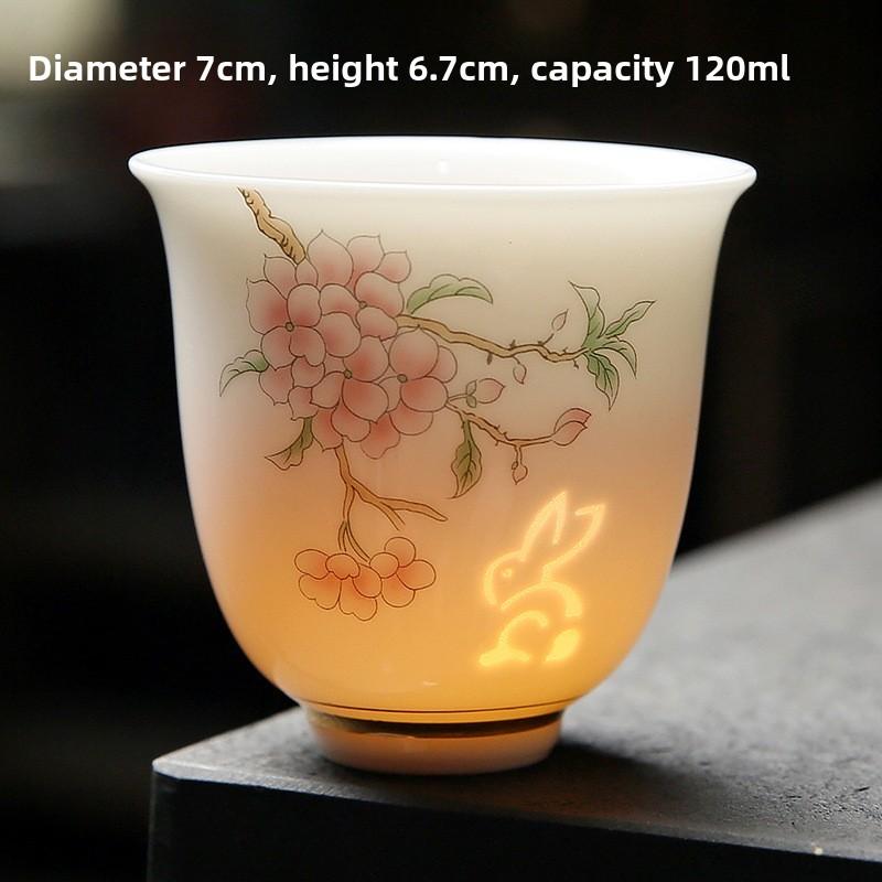 High-end Dehua White Porcelain Linglong Personal Special Master Cup Kung Fu Small Teacup Tea Set
