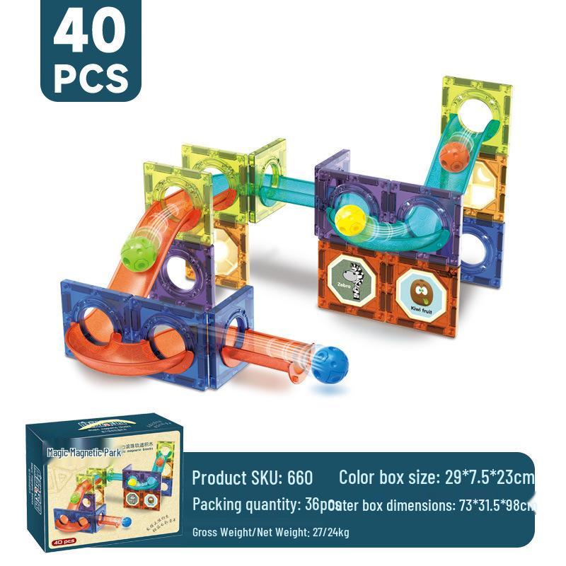 Discover Product Connection