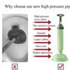 Toilet Plunger High Pressure Pump Anti Clogging Toilet Cleaner for Bathroom Kitchen Sink Drain Shower Tub Cleaning Pipe Plunger
