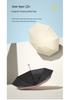 Ultra-Light Black Capsule Umbrella: Sun and Rain Protection
