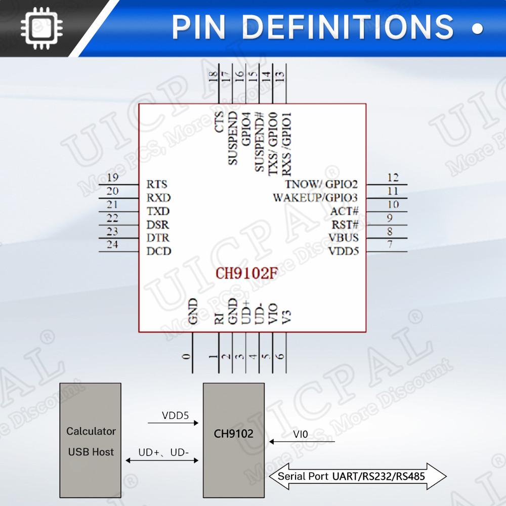 CH9111F Downloader Module Chip Serial Port Download 7Pin Program Burning for ESP11 MINI TYPE-C USB to UART RS111 RS181