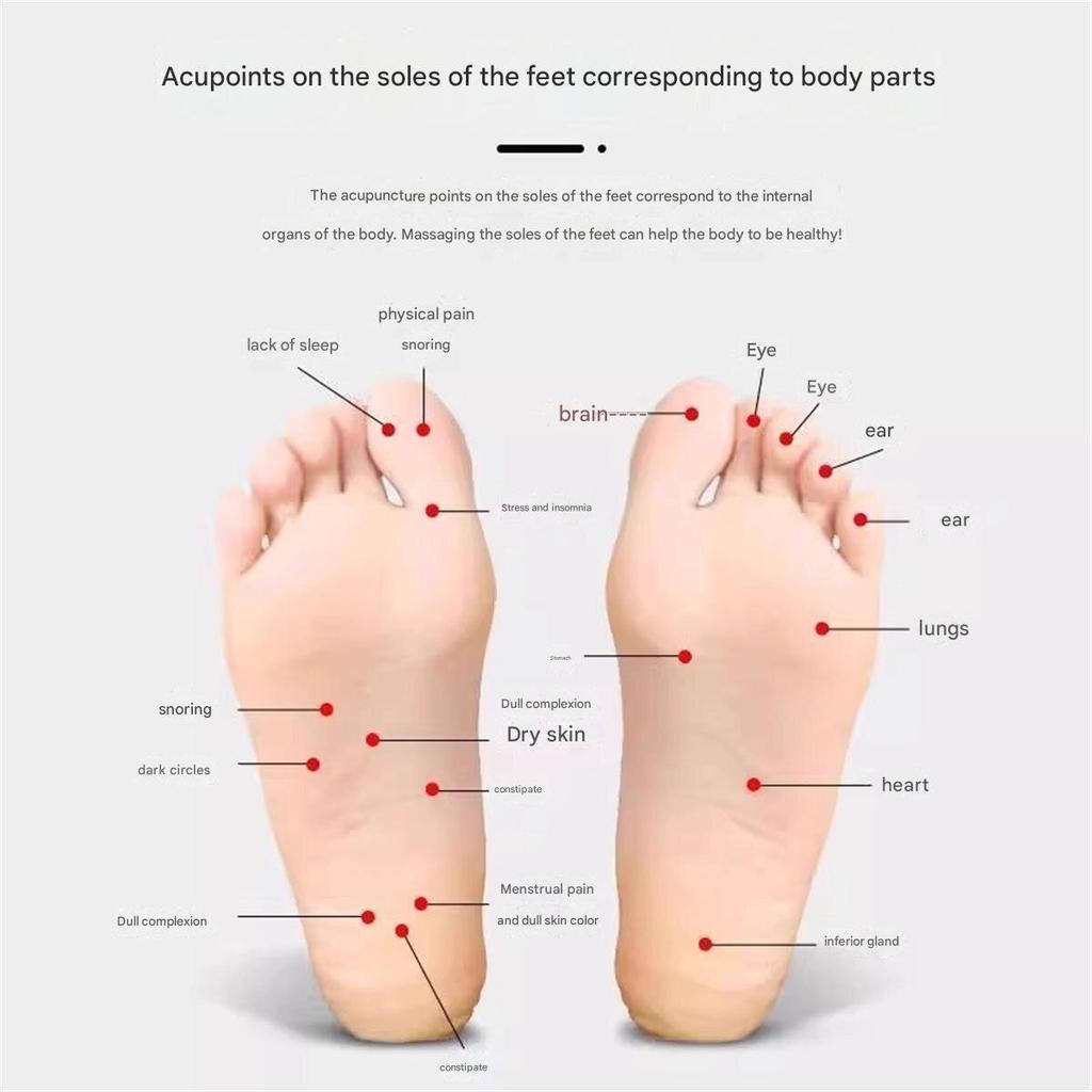 Massager for Legs, Meridians, Dredging, Stimulating, Kneading, Acupuncture Points On Soles of Feet, Roller, Acupressure Pad, Hom