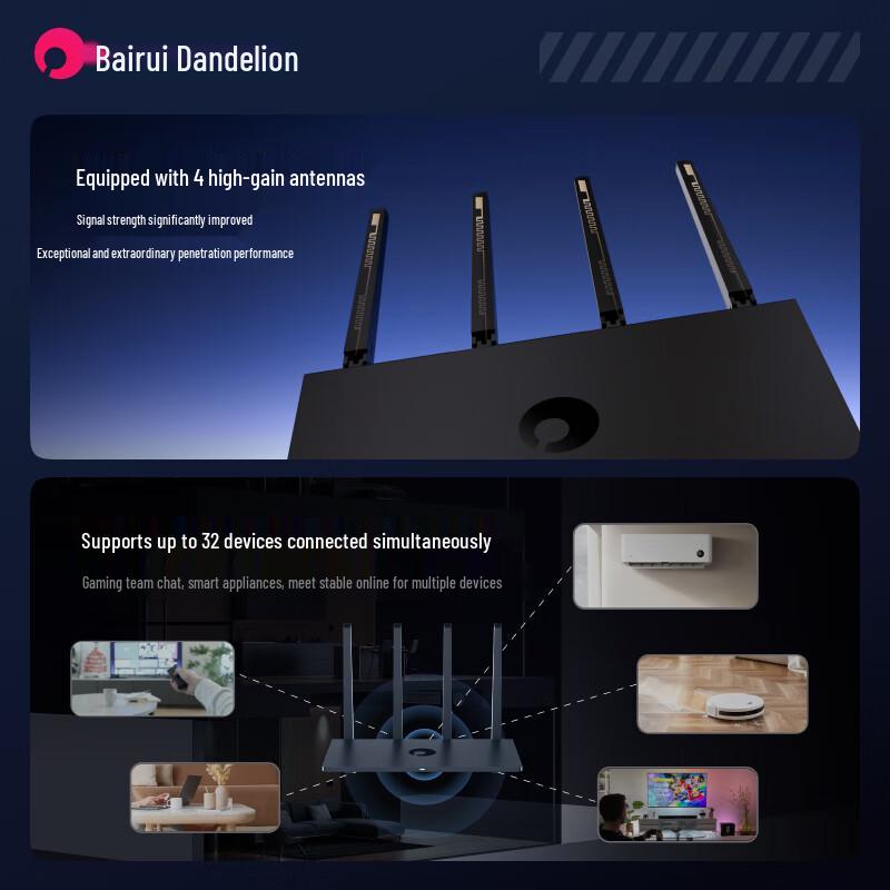 Pudongying 4G LTE Routers