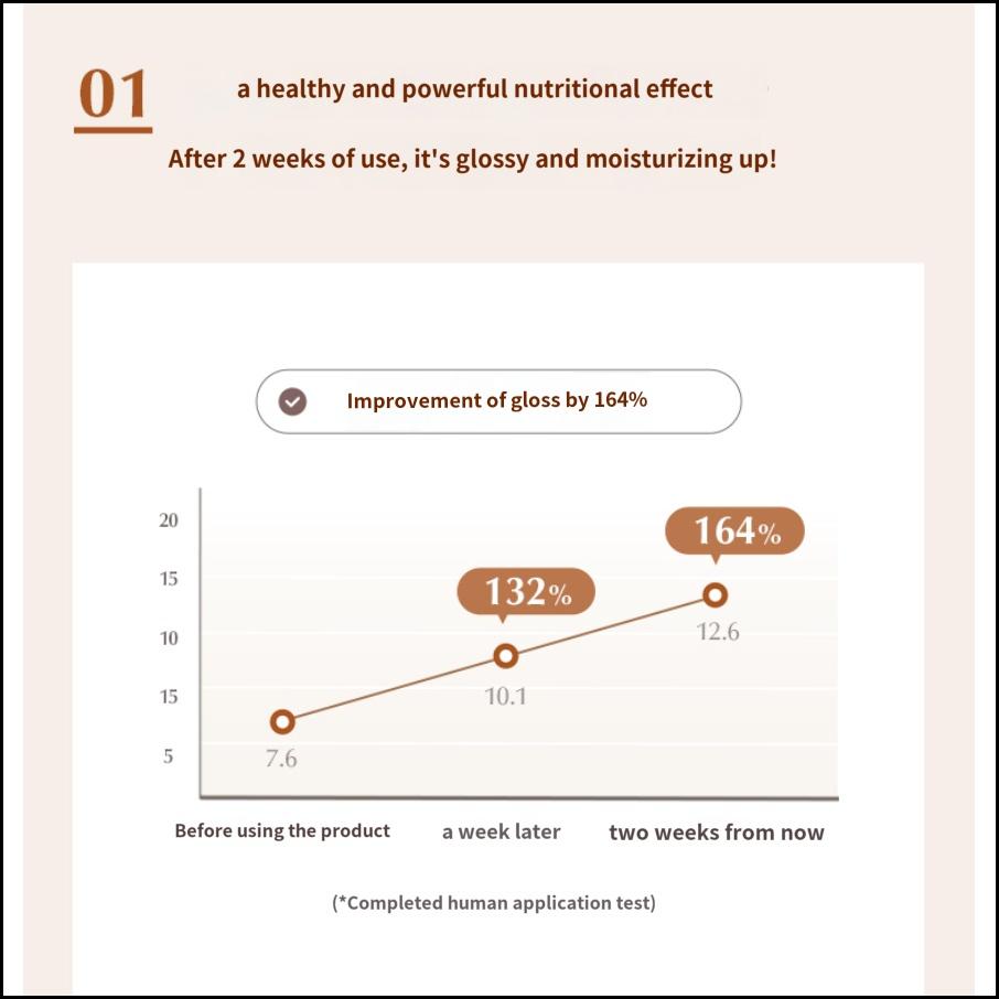 MISSHA Cho Gong Jin Geum Seol Jin Cream 60ml