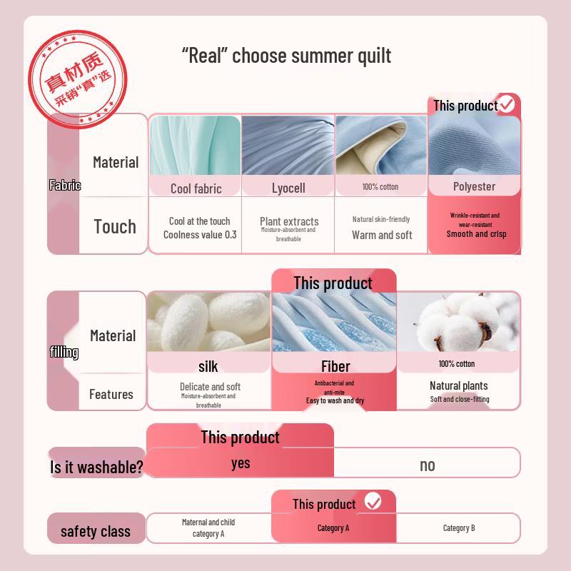 Jellyat Antibakterische Sommerkühlsteppdecke