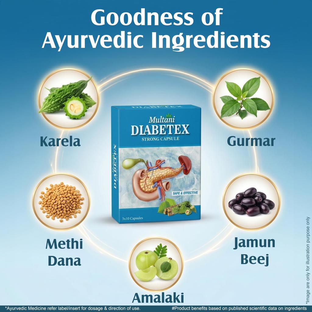 Multani Diabetex Strong Capsule | Ayurvedic Blood Sugar Support Supplement with Jamun, Karela, Giloy, Methi & Gurmar | Supports Healthy Glucose M
