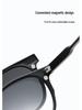 2024 High-End Magnetic Clip-On Polarized Sunglasses for Men & Women