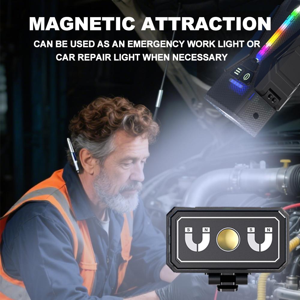 Rechargeable EDC Flashlight with RGB Side Light Super Bright Pocket Flashlight Waterproof for Everyday Carry/Camping/Emergencies