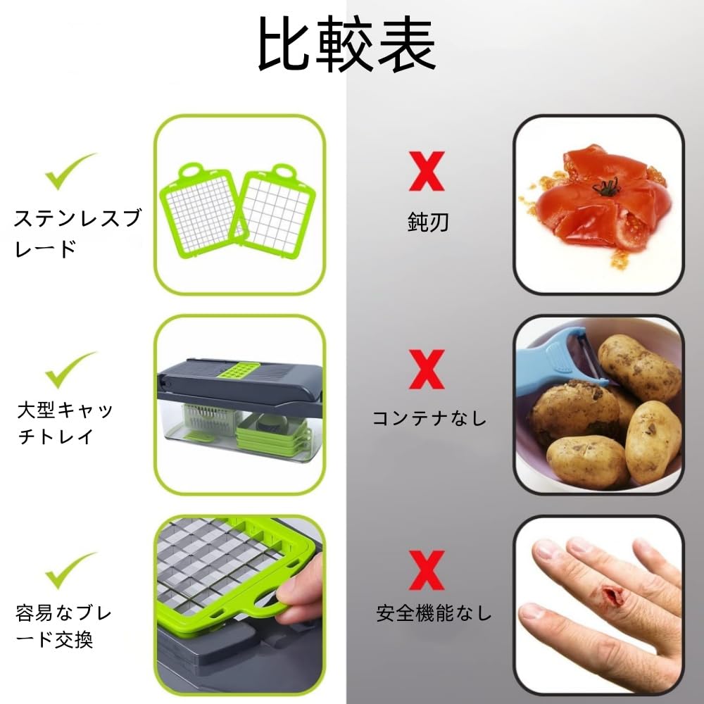 Vegetable Vegetable Food Vegetable Onion Chopper with Vegetable Cabbage Radish Slicer Set Chopper, 13-in-1 Cutter, Chopper, Chopper, Container,