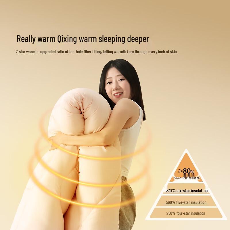 Mercury Home Textiles Vier Jahreszeiten Anti-Milbenfaser-Steppdecke