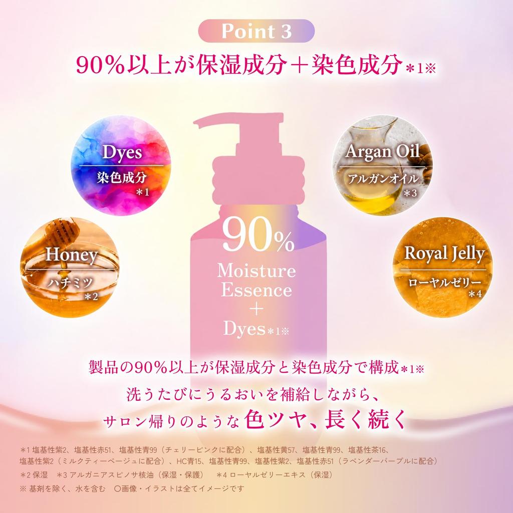 Colorful Color Shampoo Cherry Pink &honey