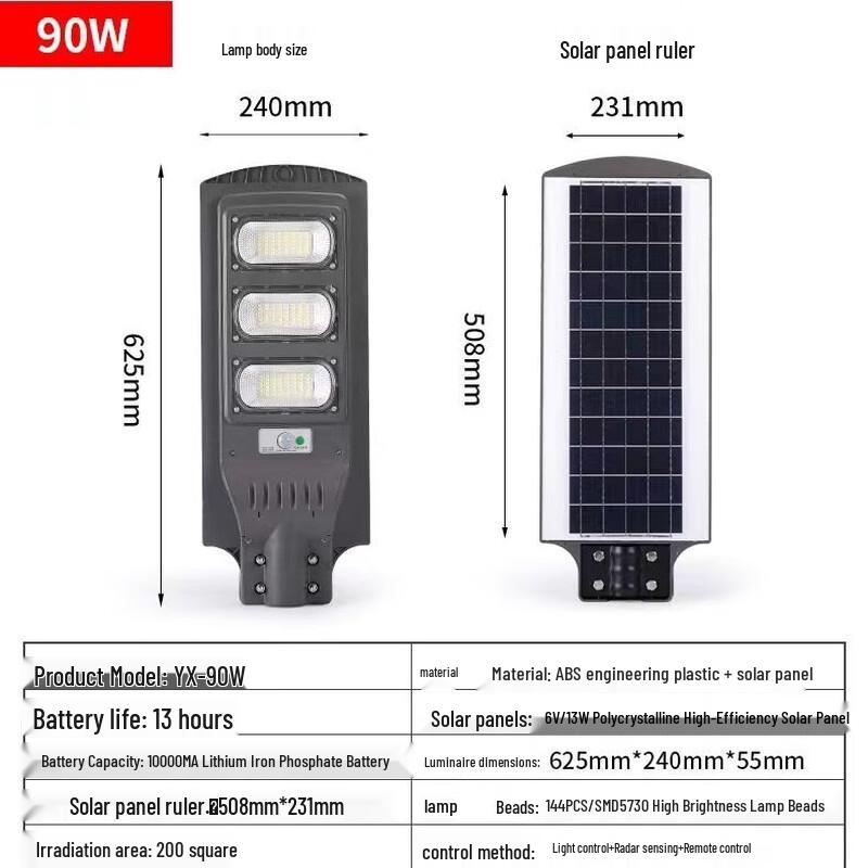 UOSU 90W Integrated Solar Motion Sensor Street Light
